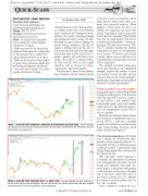 Stocks & Commodities V. 33:02 (26-27): Quick-Scan: Reaction Point Timing Indicator By Barbara Star, PhD