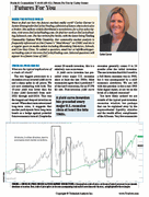 Stocks & Commodities V. 44:06 (60�61): Futures For You by Carley Garner