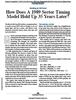 Stocks & Commodities V. 44:07 (8�15): How Does A 1989 Sector Timing Model Hold Up 35 Years Later? by Michael Parzen