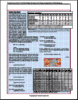 V. 21:7 (86): Sidebar: Calculating the KST by Matt Blackman