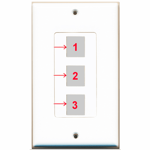 Custom 1 Gang Wall Plate with 3 Keystone Ports (Decorative Type)