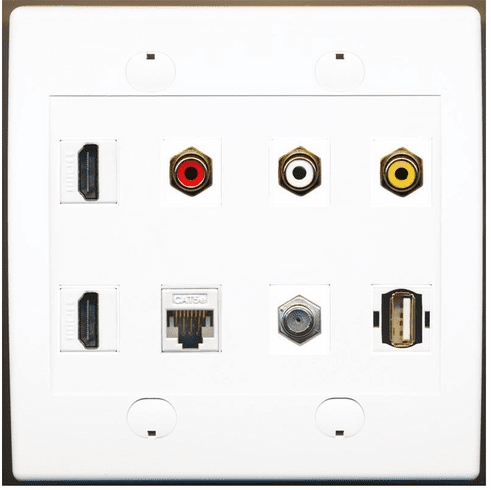 RiteAV 2 HDMI 3 x RCA Composite and Ethernet Coax USB Wallplate