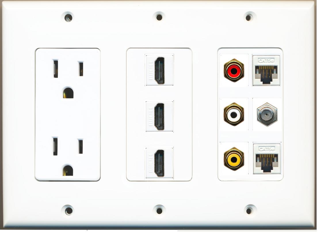 Hdmi To Coax RiteAV 3-Port HDMI Composite A/V Wall Plate - White TV Outlet With Ethernet & Coax Connections Ethernet Coax Wall Plate