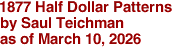1877 Half Dollar Patterns 
by Saul Teichman 
as of March 10, 2026