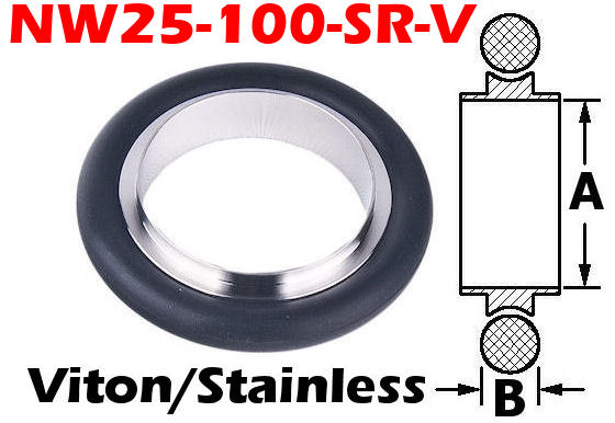 NW25 Centering Ring <br> (NW25-100-SR-V)