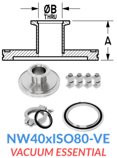 Click to enlarge