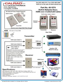 HDMI Wall Plate (2 CAT5E , CAT6) 1080P PASSIVE BALUN - DISCONTINUED