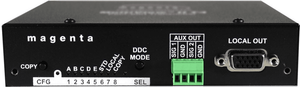 MultiView II T4 AS Four Port Transmitter