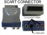 Scart adapter with Component Video and S-Video Out Scart adapter with Component Video and S-Video Out