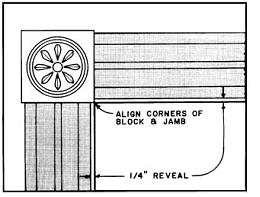 corner block installation on window casing top corners decorative trim detail
