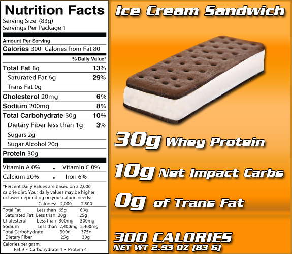 3:1 Protein Bars 12/Box