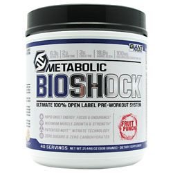 Giant Sports Products Meta Bioshock Fruit Punch 40/S