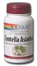 Solaray - Gotu Kola Aerial Extract 250 mg 60 Veg Cap
