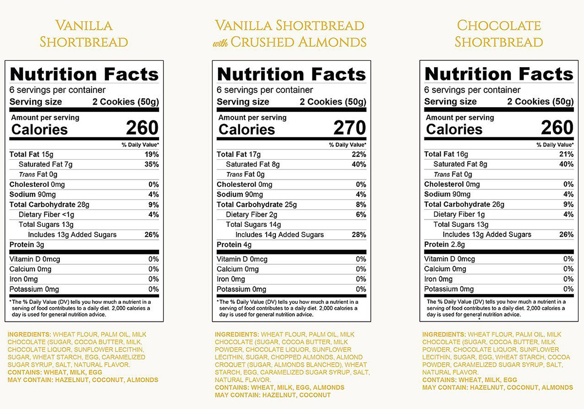 European Chocolate Dipped Shortbread Cookies Gift Box, 31.8