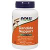 Candida Support
