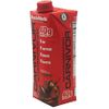 Carnivor RTD, Ready to Drink Protein