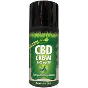 CBD Cream with Menthol, 1000 mg Cannabidiol, 3.33 oz (94 g), Irwin Naturals