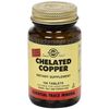Chelated Copper