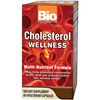 Cholesterol Wellness