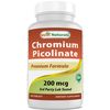 Chromium Picolinate 200 mcg