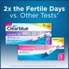 Advanced Digital Ovulation Tests + Digital Pregnancy Tests