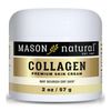 Collagen Beauty Cream