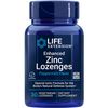 Enhanced Zinc Lozenges