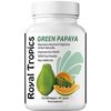 Green Papaya Digestive Enzymes Powder