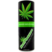 HemPleasure Male Stimulation Cream, 0.5 oz, Body Action