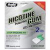 Nicotine Gum 2 mg