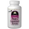 Phase 2 Carbohydrate Blocker 500mg