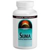 Suma from Brazil 500mg