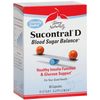 Sucontral D, Blood Sugar Balance