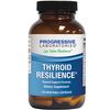 Thyroid Resilience