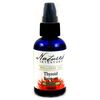 Thyroid Support Wellness Oil