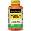 Vitamin B-6 250 mg