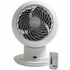 Woozoo Globe Multi-Directional 5-Speed Oscillating Fan with Remote