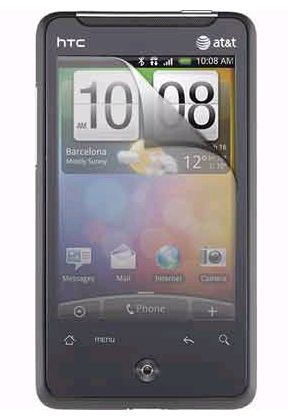 HTC Aria Screen Protector