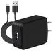 Motorola Titanium Charger for Home and Travel