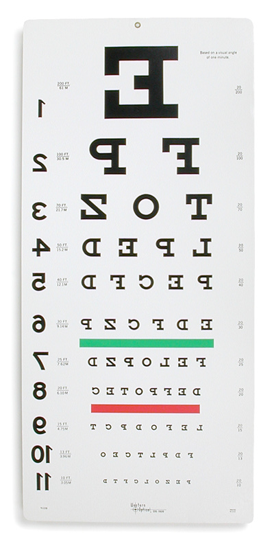 Snellen Letter Eye Chart