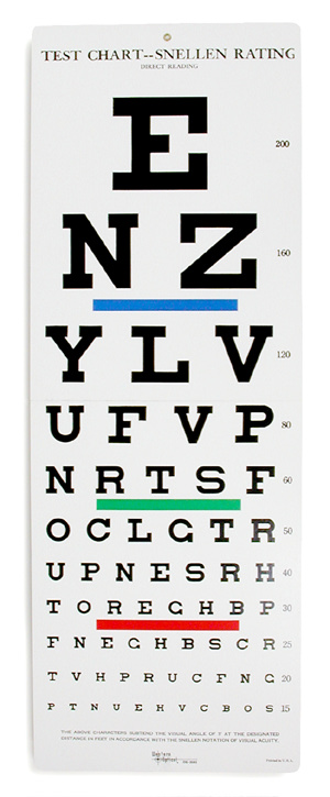 10 Best Snellen Eye Chart Printable PDF For Free At