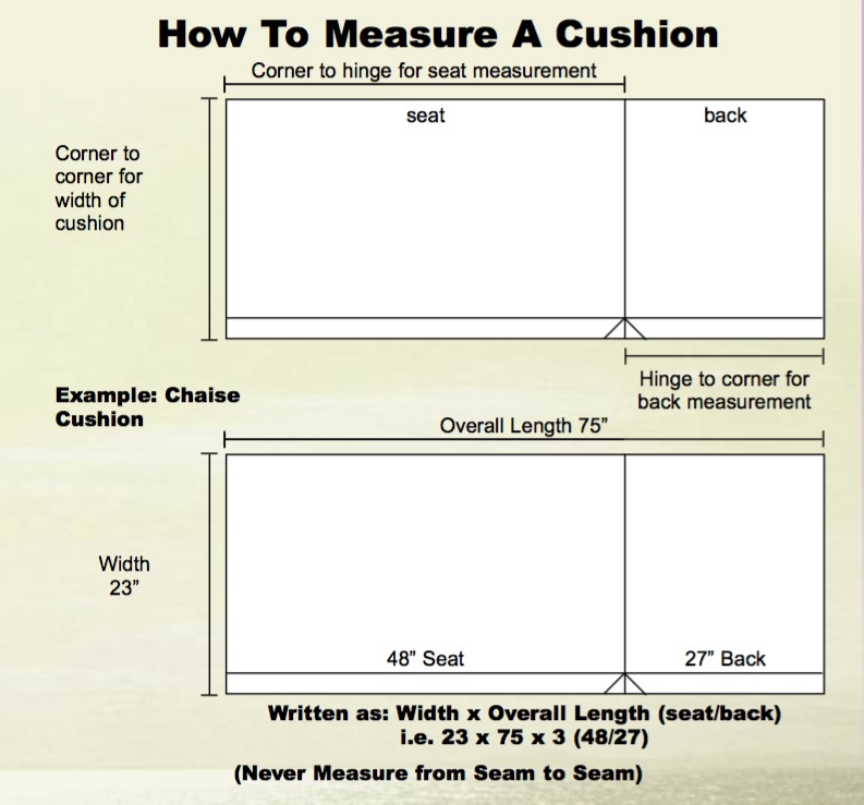 How to Measure Your Replacement Cushions