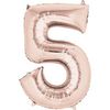 Rose Gold Numbers