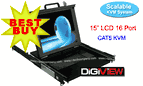 1U CAT5 KVM over IP Rackmount 15" LCD Drawer wtih Keyboard Drawer w/ 16-ports RJ-45 Drawers.w/ Touch-Pad Keyboard (Model:DKP115-CIP16e)
