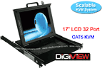 1U CAT5 KVM over IP Rackmount 17" LCD Drawer wtih Keyboard Drawer w/ 32-ports RJ-45 Drawers.w/ Touch-Pad Keyboard (Model:DKP117-CIP32e)