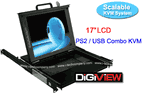 1U SUN Compatible Rackmount 17" LCD SUN Keyboard Drawer Combo PS2/USBKVM Drawers Model:(SDK117Fe)
