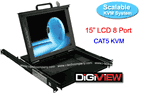 1U TWO Consoles CAT5 Rackmount 15" LCD Drawer wtih Keyboard Drawer w/ 8-ports RJ-45 Drawers via CAT5 Extenders w/ Touch-Pad Keyboard (Model:DKP115-CCE8e)