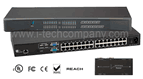 Combo Cat6 Two Console KVM upto 40 meters (Model: NVCCE800)