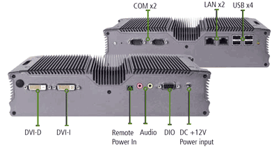 Indutrial Automation,Wall-mount Embedded System,Support Intel Core-i Processors Intel HM55,Green 2.40GHz PGA988 Core i5-520M Processor (Model: LPC9720-i5)