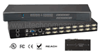 Matrix Multi-User DB-15 8-port KVM with NE-6 x 8, 2 consoles (1 x local; 1 x remote) (Model: M018)